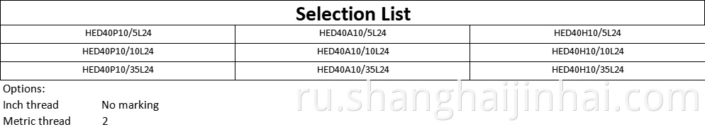 Selection List